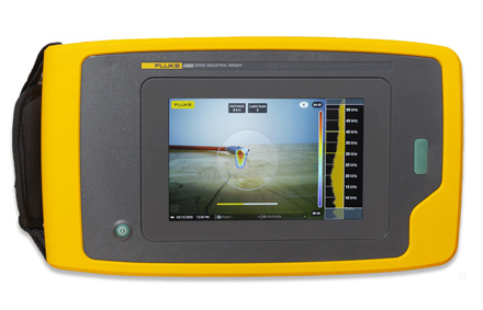 Fluke ii900 met LeakQ