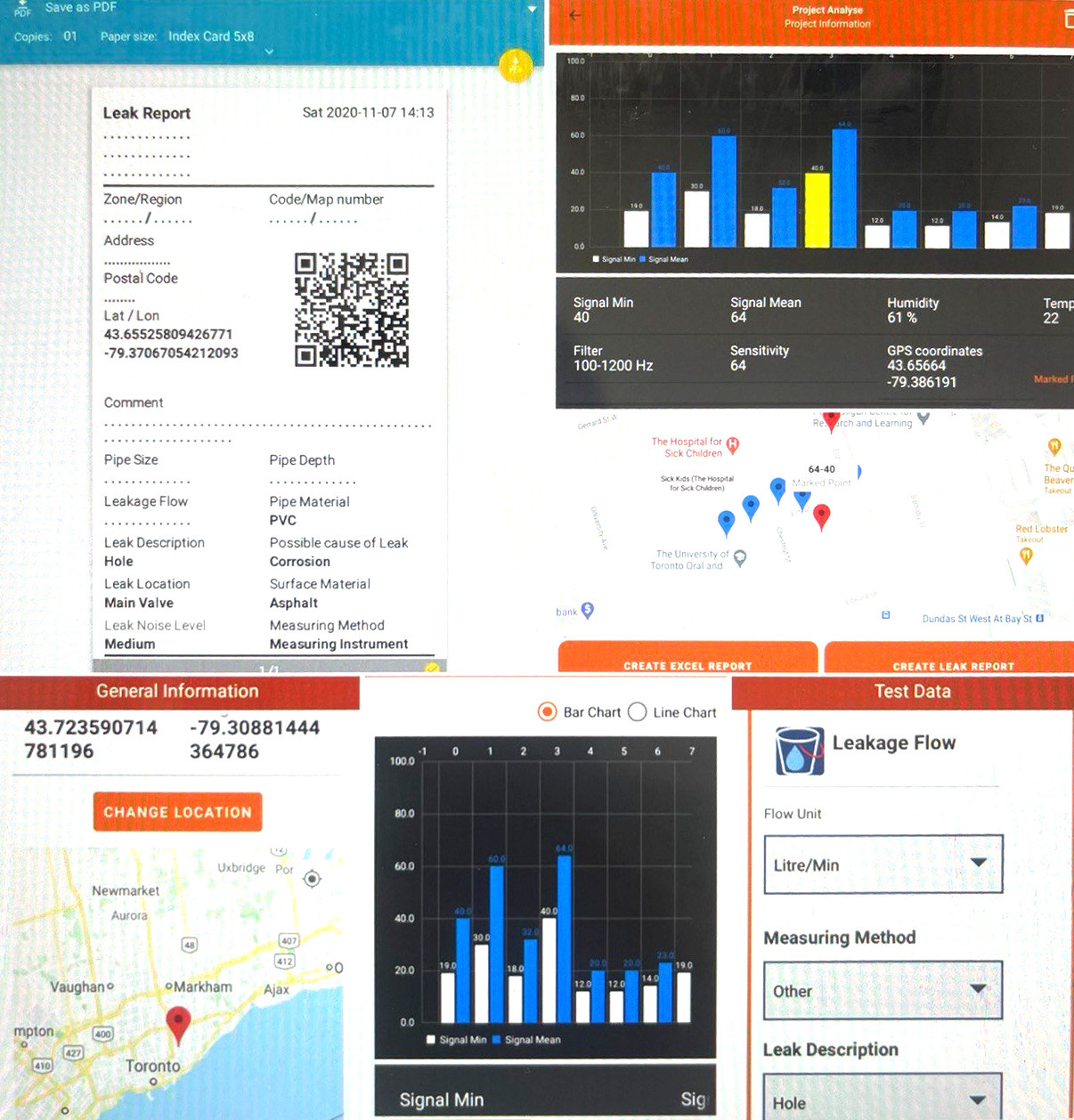 PerijaPlusSoftware overview